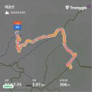 대금산진달래길(등산) | 대금산 진달래 산행 + 천주산 진달래 비교｜사진 명소, 개화시기, 등산코스 총정리