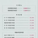 신호등회관 이미지