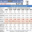 엘지에너지 이미지
