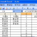 교집합 이미지