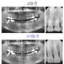 서울고운미소치과교정과치과의원 이미지