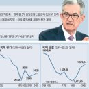 마린벤쳐스주 | 인천 청약 열기 후끈/ 사당 리모델링 추진 단지/ 언택트 스타트업/ 무제한 양적 완화 by 올뉴꼼지