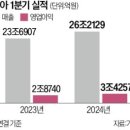 기아상회 이미지
