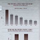 원토탈광고