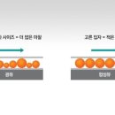 엠엔엠모터스 이미지