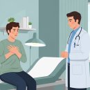 심혈관질환 초기 신호 이미지