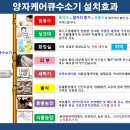 케어큐 이미지