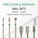 손끝의 예술, 셀프네일 이미지