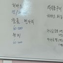 행운이용원