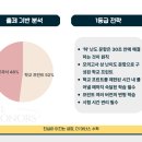 백영고등학교 앞 네이버블로그