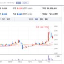 아진메디칼 이미지