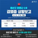 용산-19 이미지