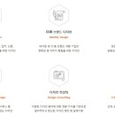 디자인심원 이미지