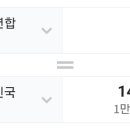 독일약국 이미지