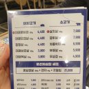 대패꽃필무렵 강동점 | 명일동 가성비 삼겹살집, 대패꽃필무렵 강동점 솔직후기