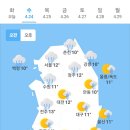 오늘의 날씨🌞☔️☃️, 2024년 4월 24일 수요일 이미지