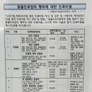 부평24시 SKY 동물의료센터 이미지