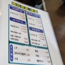 [뚝섬해신탕]_뚝섬몸보신해신탕집__뚝섬코다리찜_바다화원뚝섬본점후기