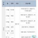 부평국민체육센터 3 이미지