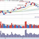 (주)포니링크 이미지