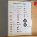 스시온더레일&소핫