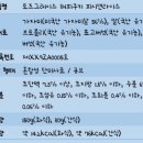 로즈그레이스 이미지