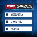 에스케이에스 이미지