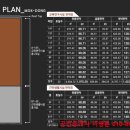 멘토디앤씨