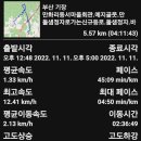 교리 마을회관 Daum카페