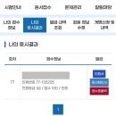 인덱스파트너스 | 육아맘 한능검 77회 시험 당일 후기｜아이 둘 키우며 100점 받은 현실 이야기