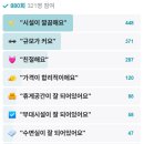 고양스파랜드사우나
