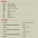 주식회사 씨제이오디 이미지