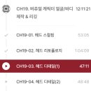 리토헤어 - 수성구 | 패스트캠퍼스 환급챌린지 40일차 : 한 번에 끝내는 블렌더 초격차 패키지 2025 강의 후기