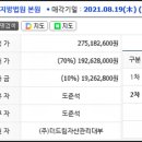 인평미용실 이미지