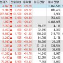 HM소프트 이미지