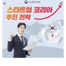 워크테크 이미지