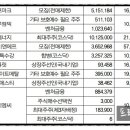 에브리인포