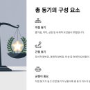 TOTAL부여