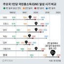 신도사 이미지