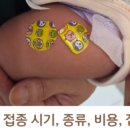 준소아과의원 네이버블로그