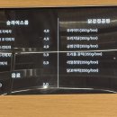 슬라이스룸 이미지