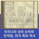 ◆＜一讀＞노비 근성 (奴婢根性) 이미지