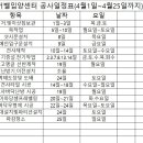 이번 팅커벨 입양센터 리모델링 공사의 컨셉 및 공사 일정표를 회원님들과 공유합니다 ~ 이미지