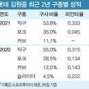 리플레이 일간스포츠