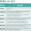 웰케어컨설팅 이미지