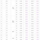 더원골프 이미지