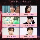 공감도서관 | 노래로 따뜻한 위로를 건넨 싱어송라이터 김소연의 <공감, 공명> 북두칠성도서관 해질녘 콘서트