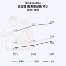 평택-평택-15 이미지