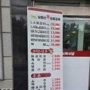 신용참숯갈비 | [공지] 통영 갈비 맛집 용남면 삼봉산참숯불갈비 돼지양념갈비 왕추천