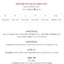 일번약국 이미지